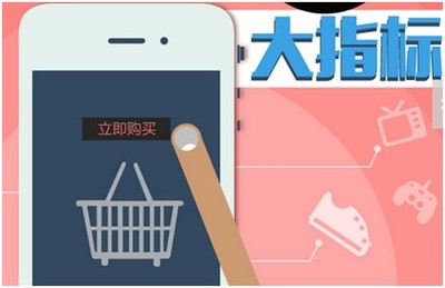 移動電商核心運(yùn)營指標(biāo)全解析 從流量到價(jià)值的精準(zhǔn)導(dǎo)航